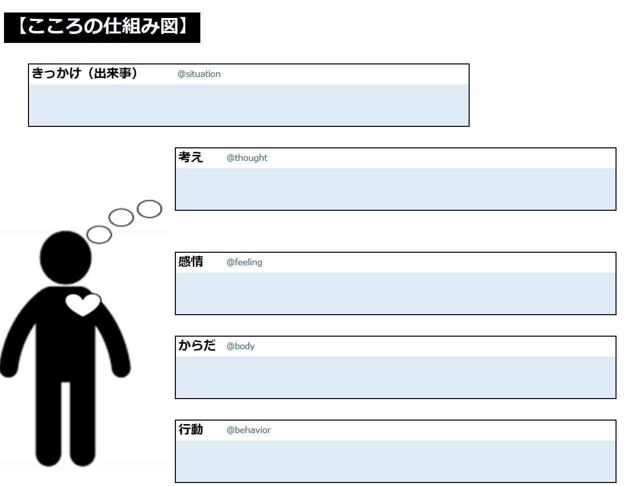 SCBTケースフォーミュレーション自動生成ツール