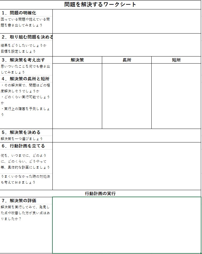 問題解決技法シート