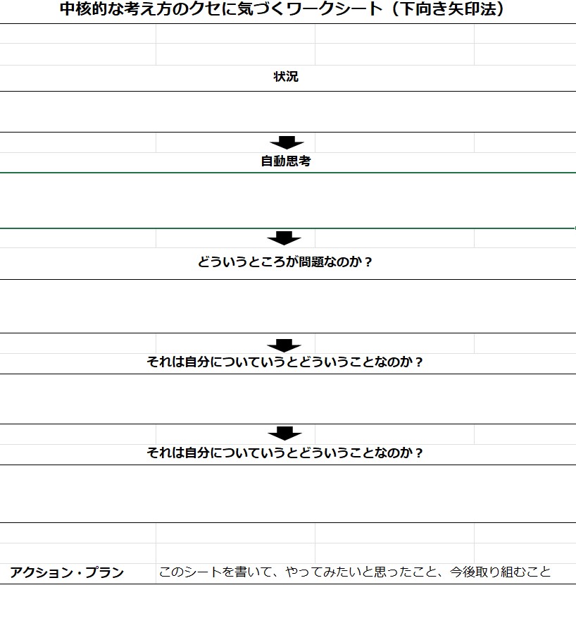 中核的な考え方のクセに気づくワークシート（下向き矢印法）