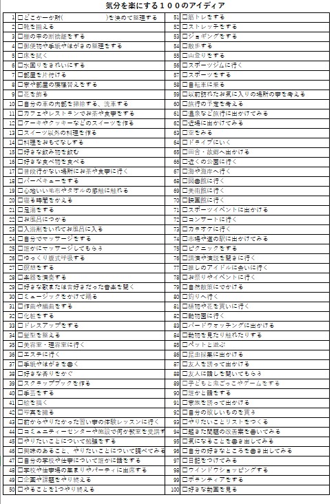 気分を楽にする１００のアイディア